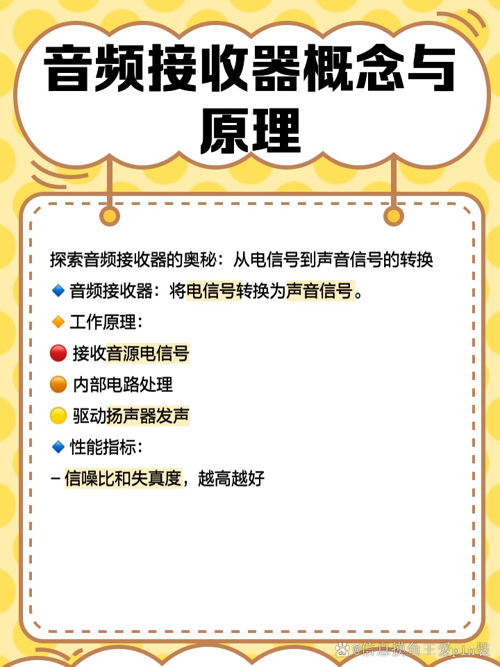 电话信息接收器怎么设置声音