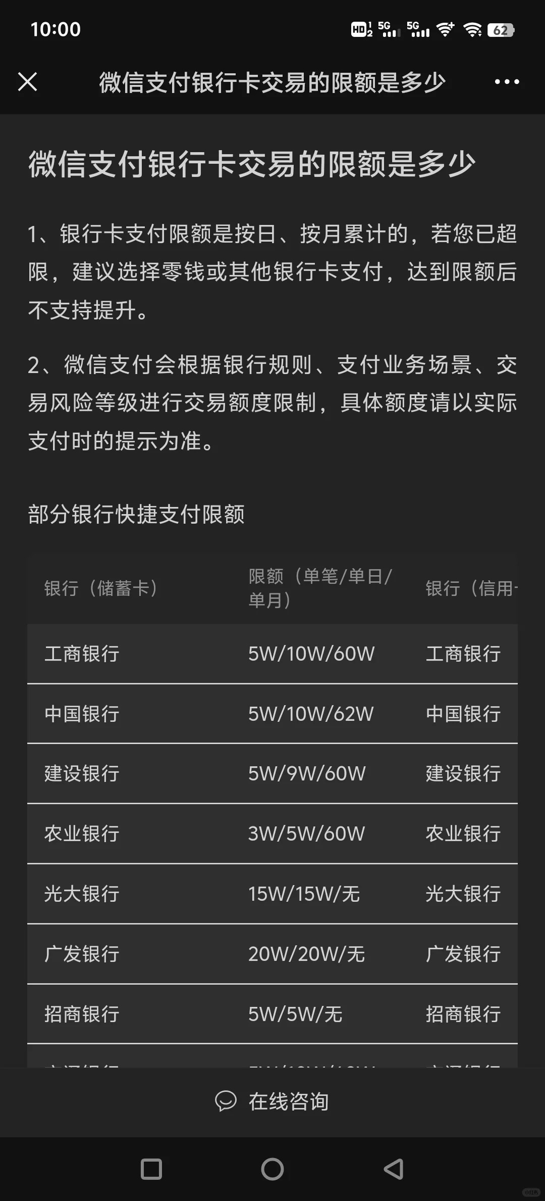 微信零钱每日转账限额是多少