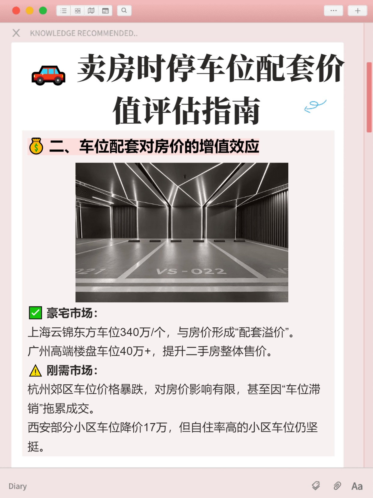 车位销售有前景吗工资多少