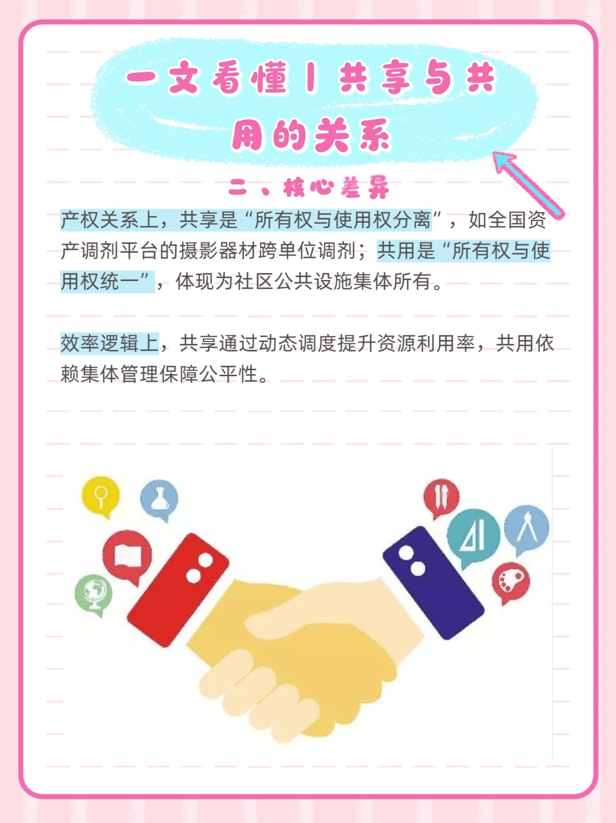 怎样注册一家共享公司