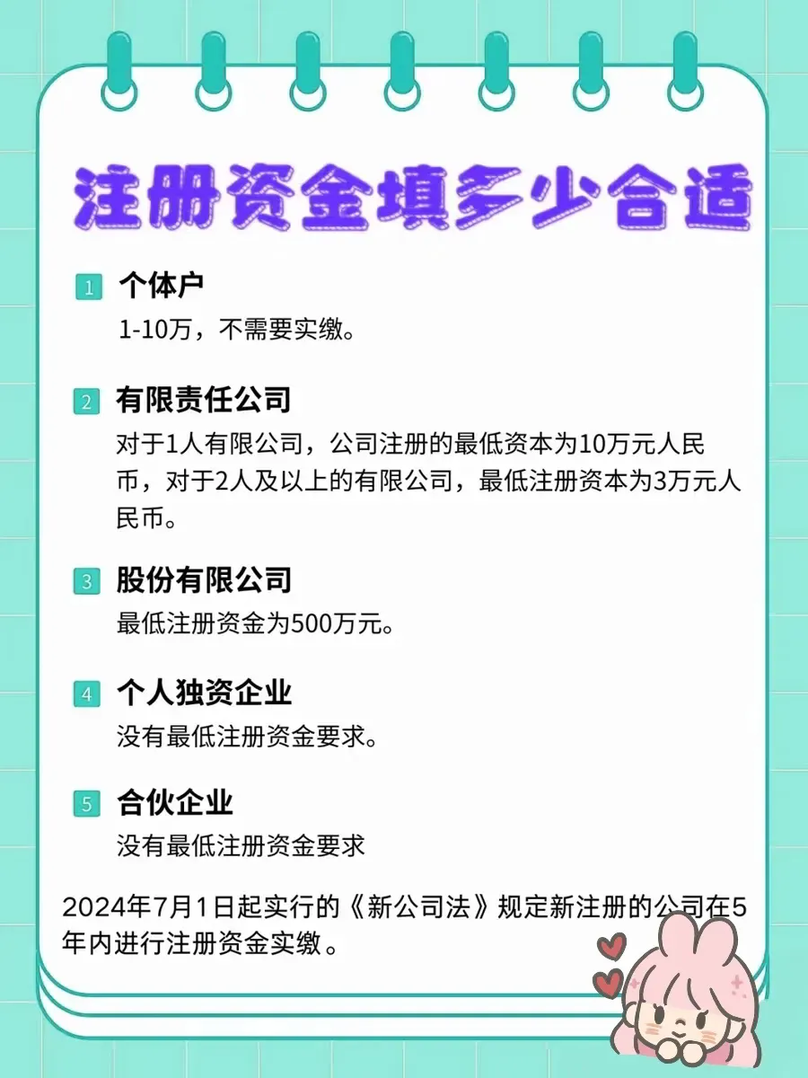 注册个公司大概多少钱啊