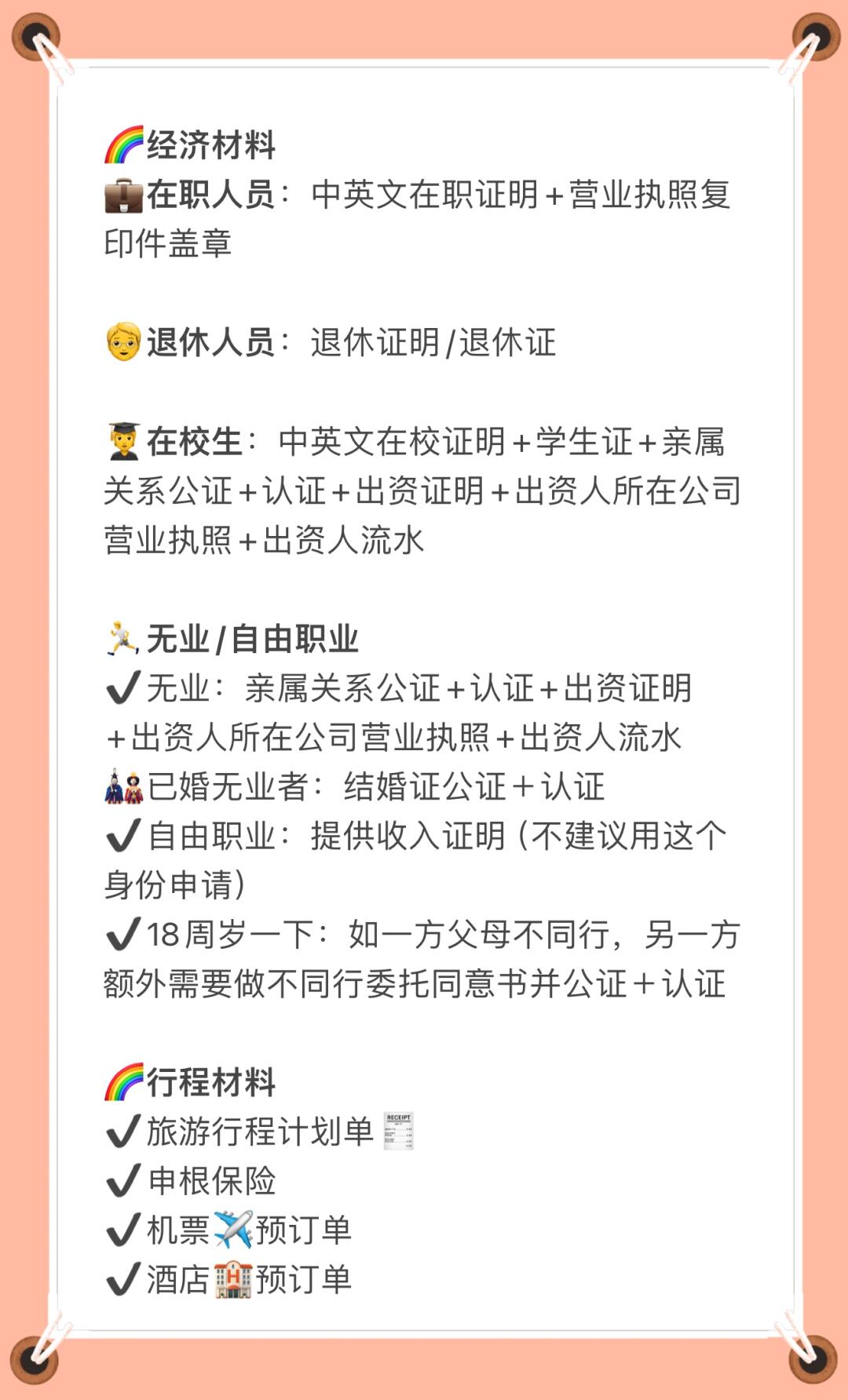 申根签证申请全攻略
