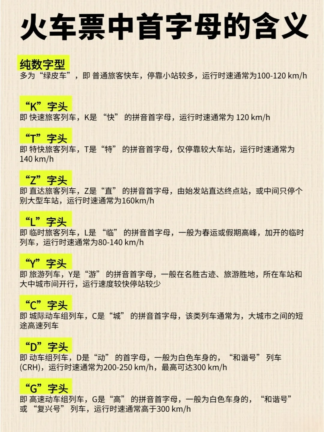 科普：z开头火车车次的字母含义