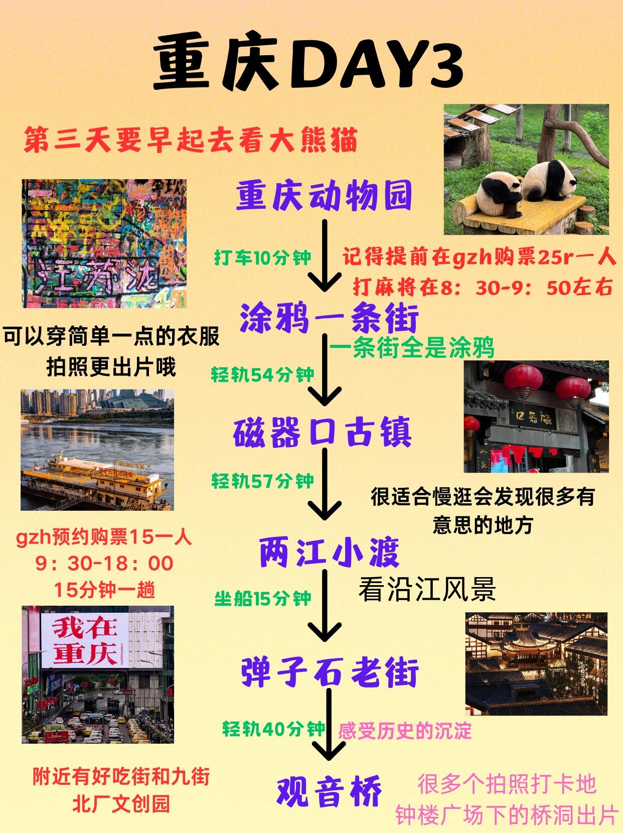 重庆三日游超全攻略