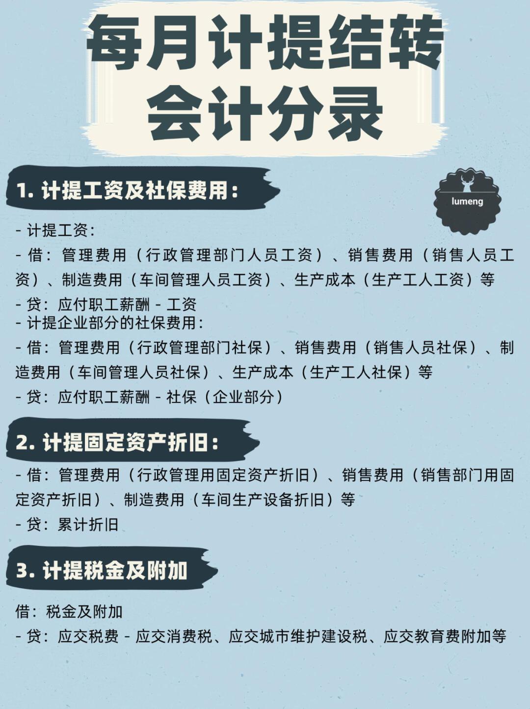 银行存款发上月工资分录