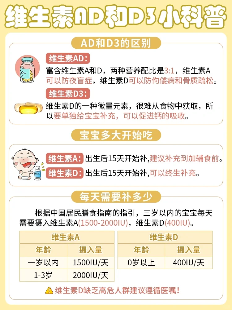 👶🏻ad和d3到底怎么吃？一篇全讲明白！