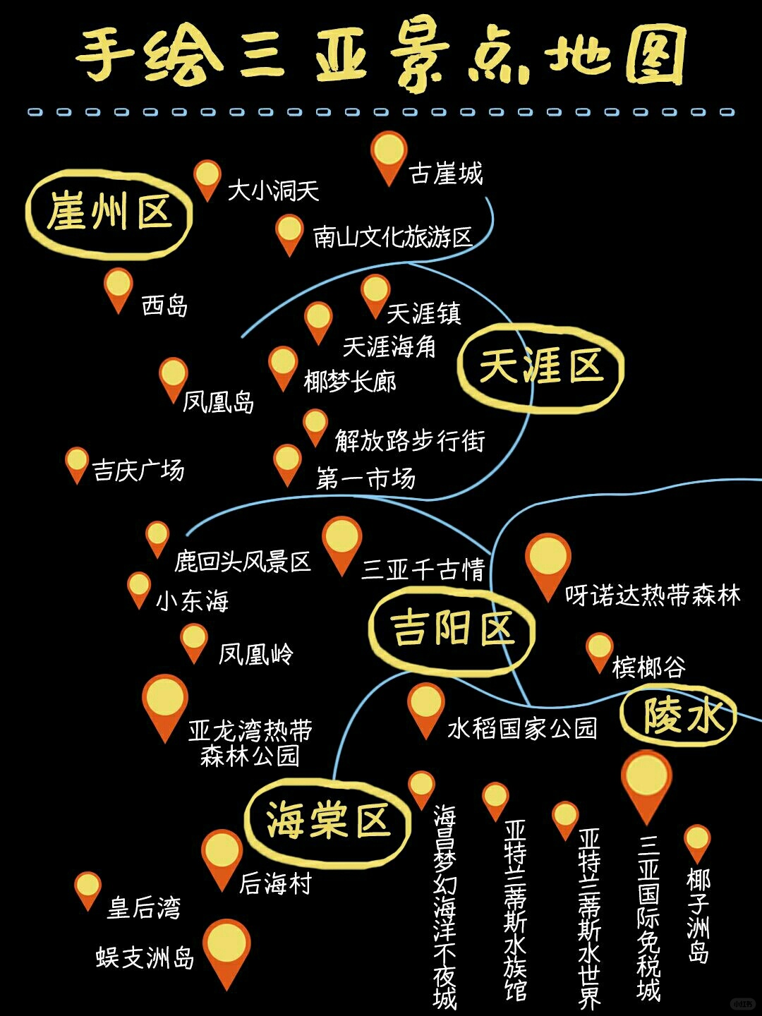 三亚旅游景点详细地图 详细游玩攻略