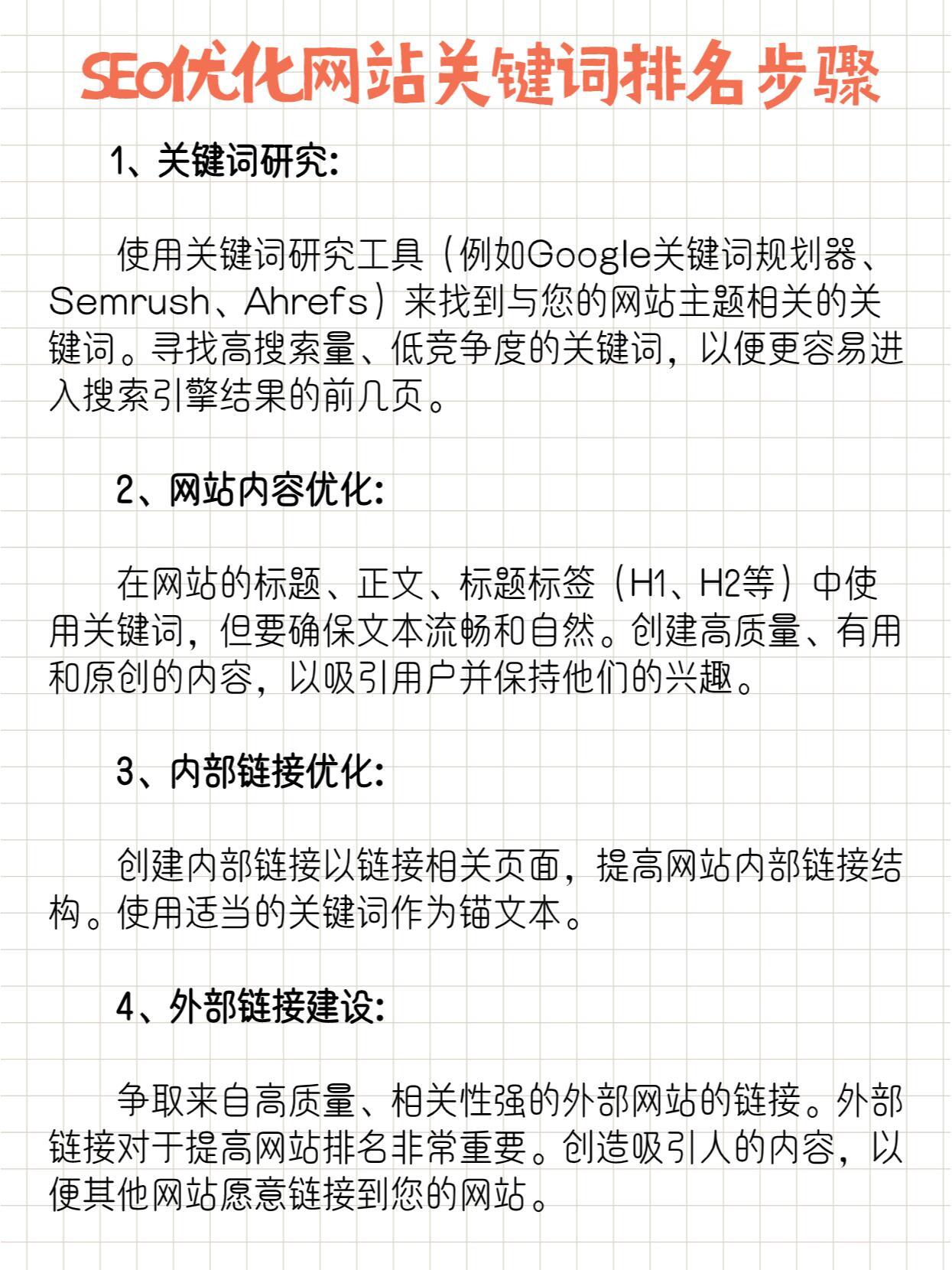 一文看懂: seo优化提升网站关键词排名步骤