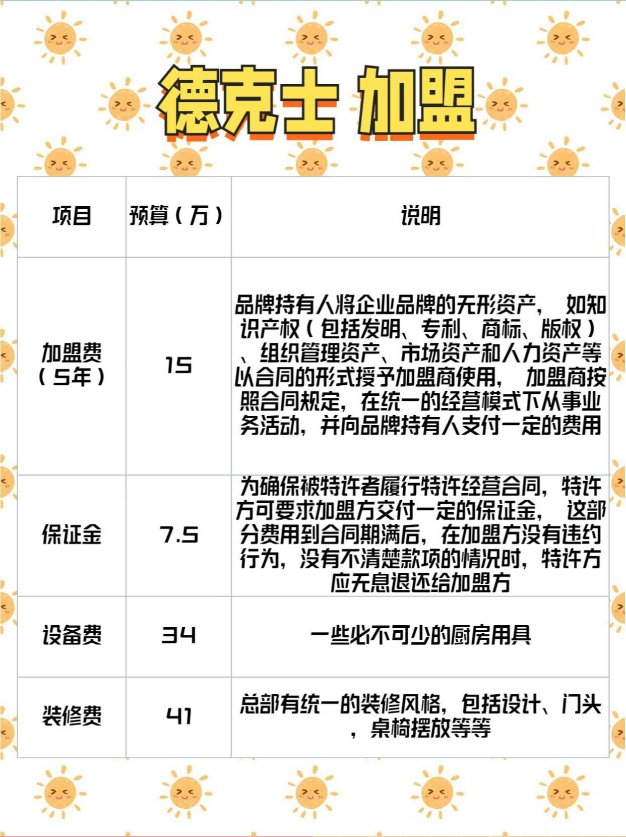 德克士注册会员要钱吗