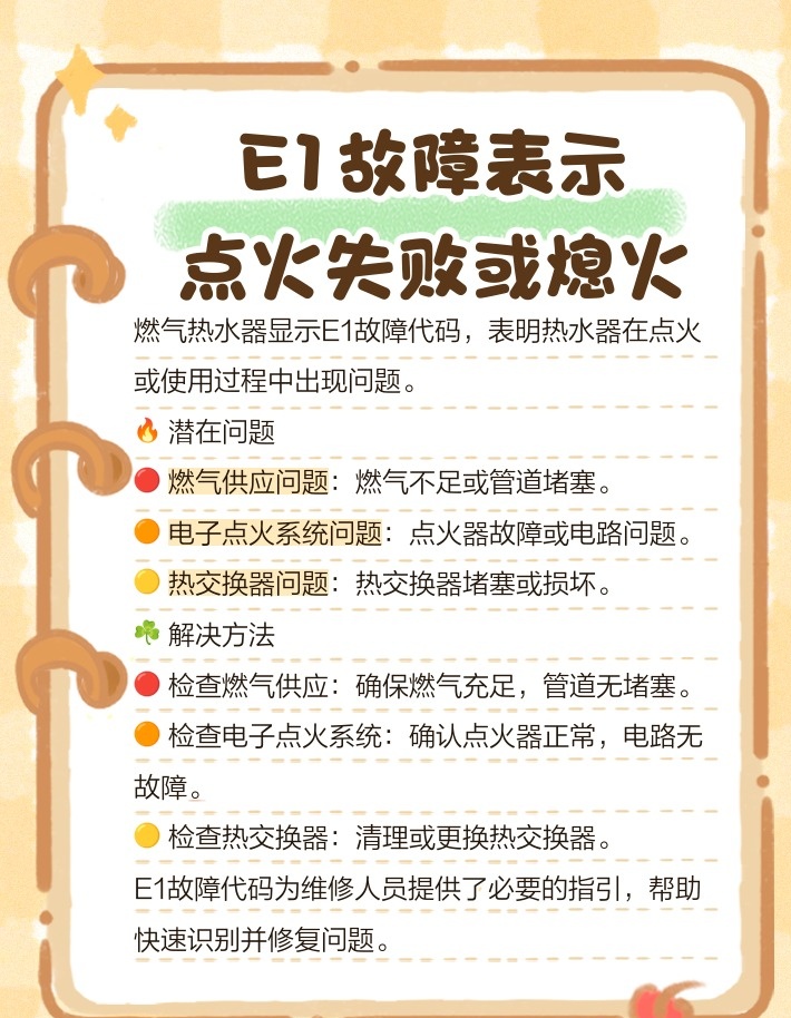 e621注册失败最怎么办