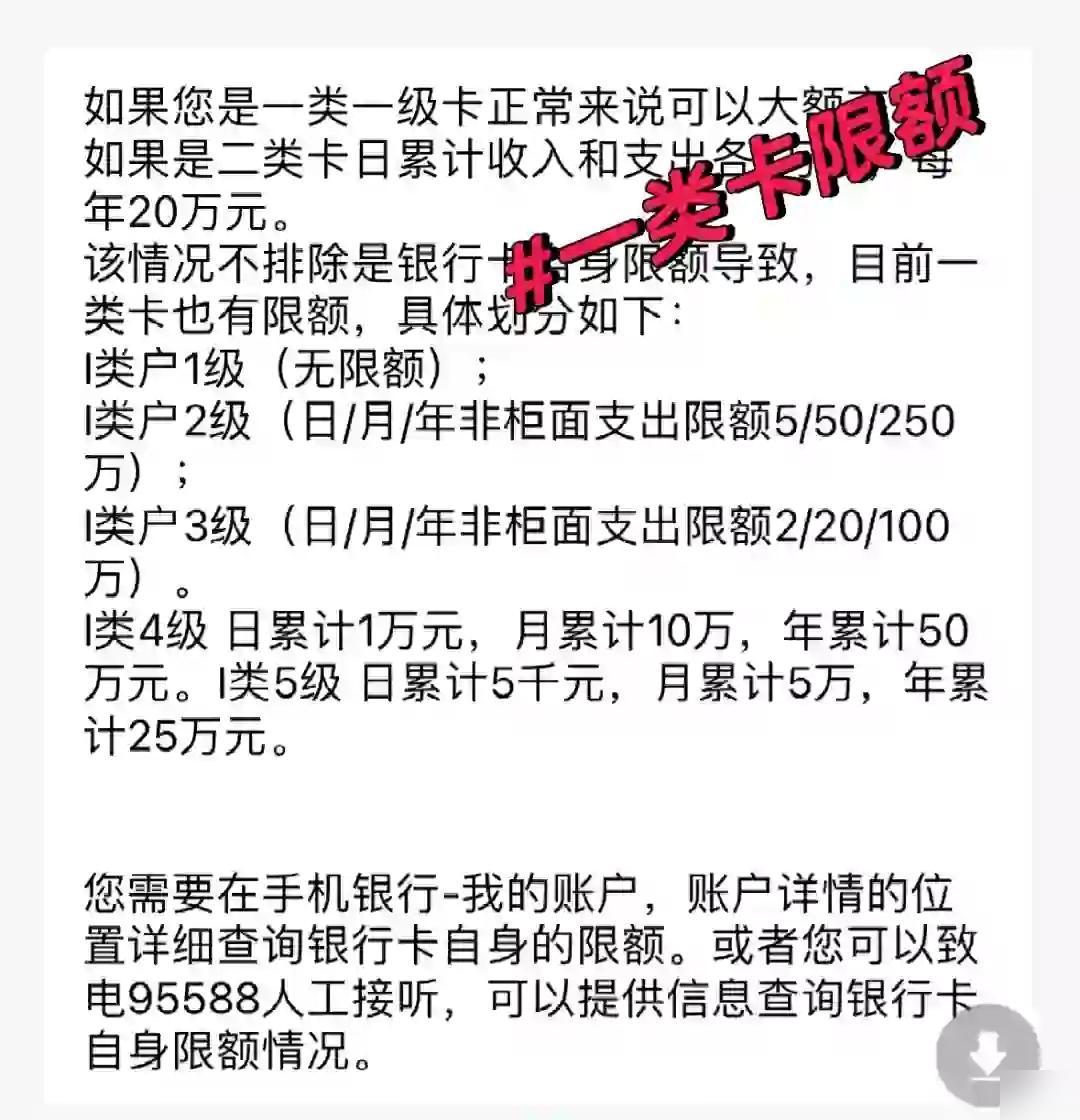 银行卡转账限额揭秘