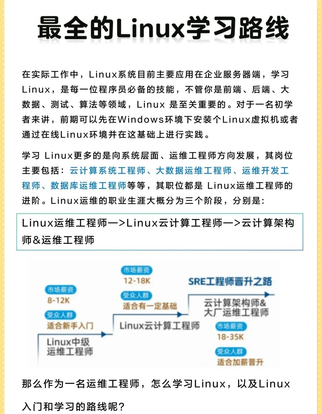 掌握Linux需要哪些关键技能和知识？