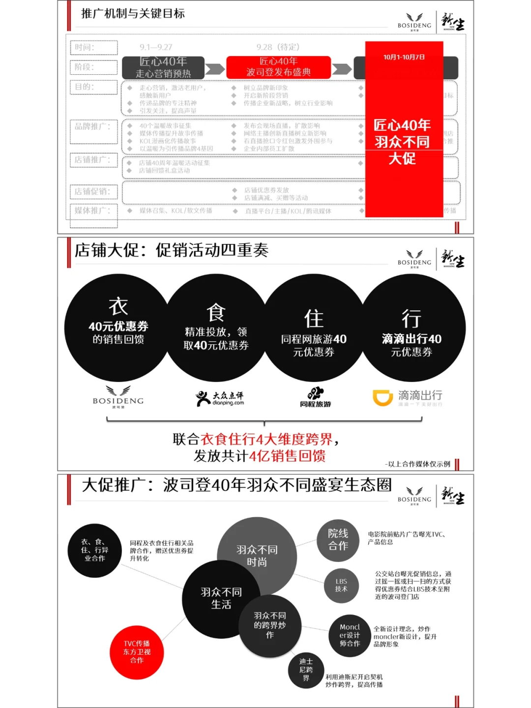 羽绒服品牌年度整合营销推广策略方案