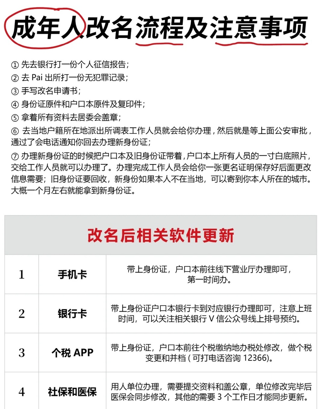 注册公司姓名可以改吗要多少钱
