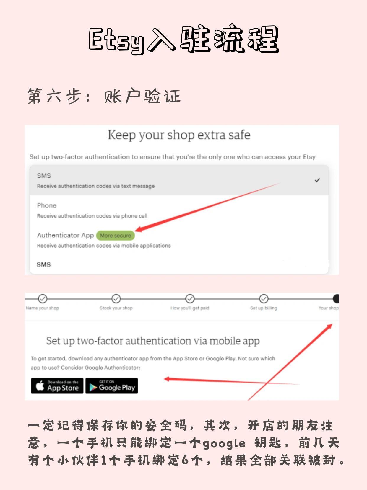 etsy注册流程