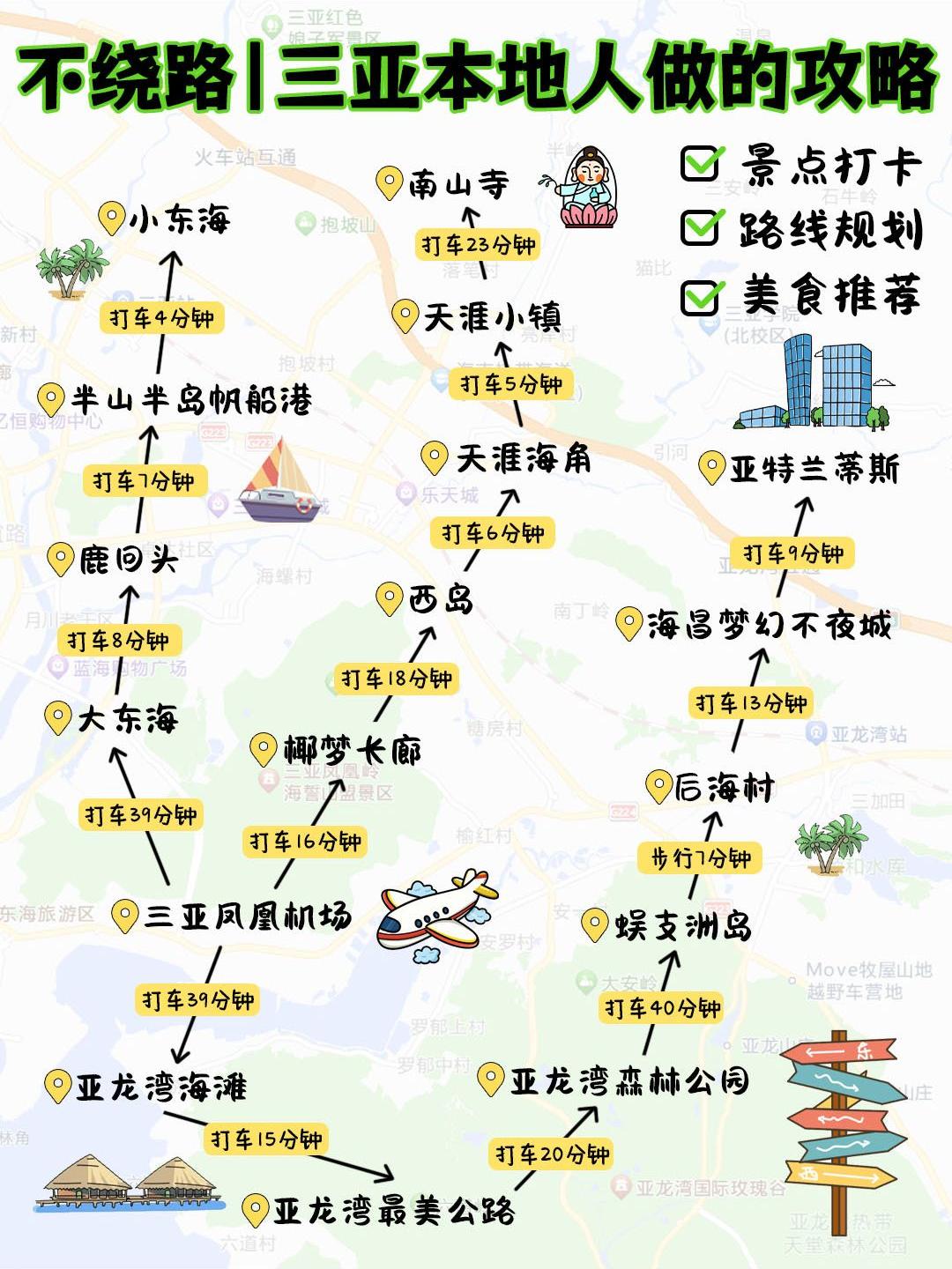 三亚必去景点全攻略