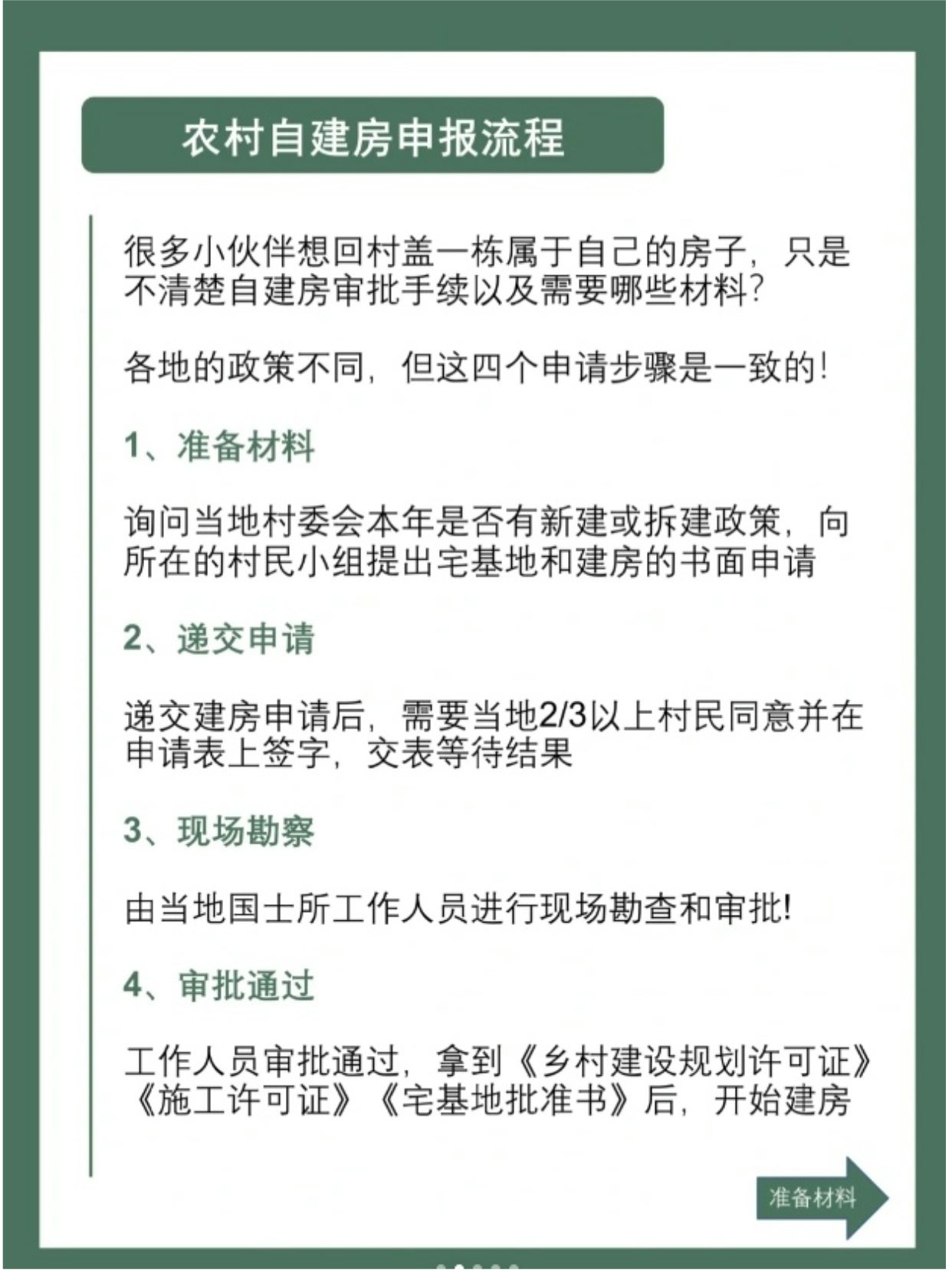 自建房注册公司需要哪些手续