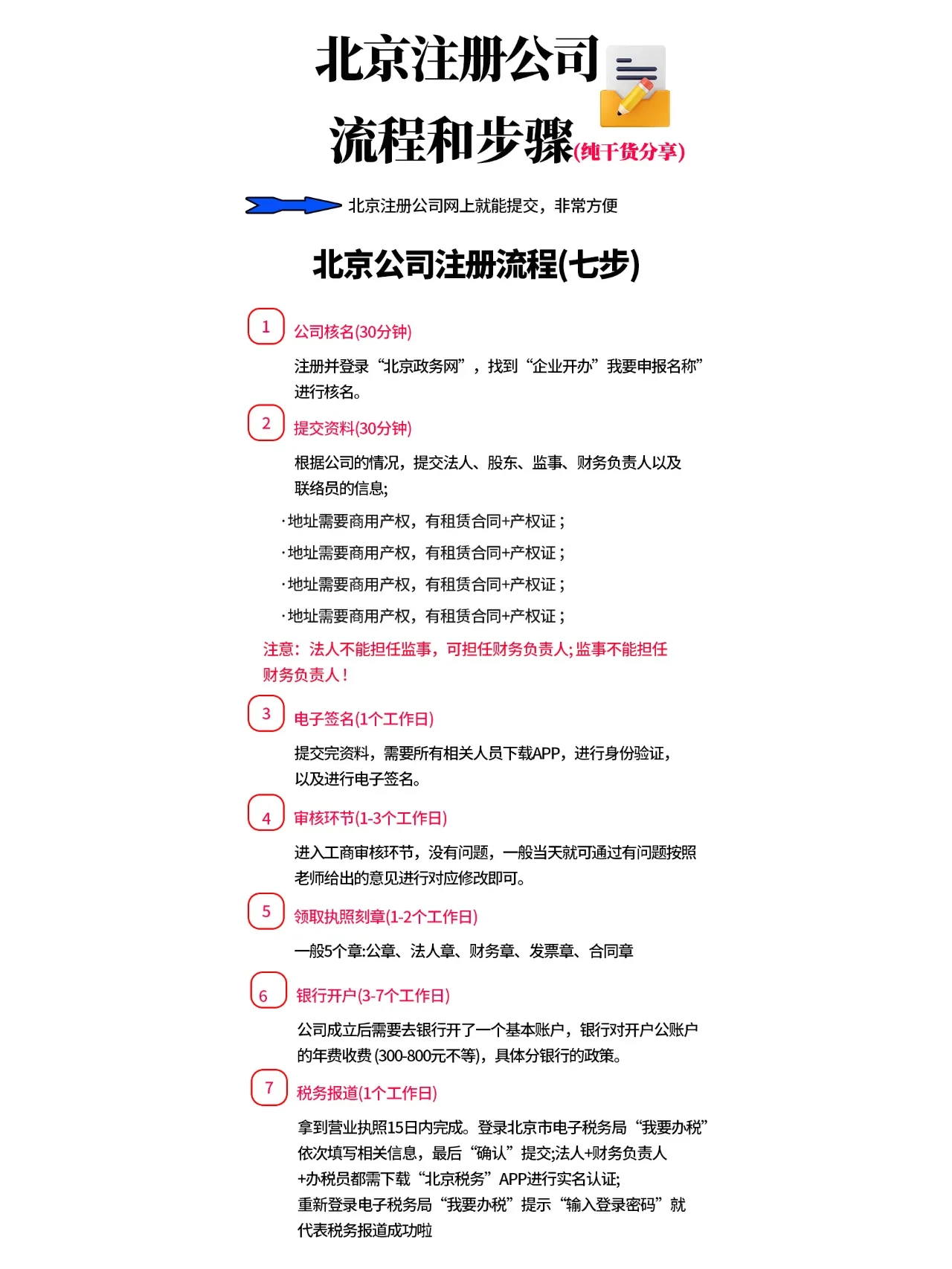 北京注册代理记账公司详细流程