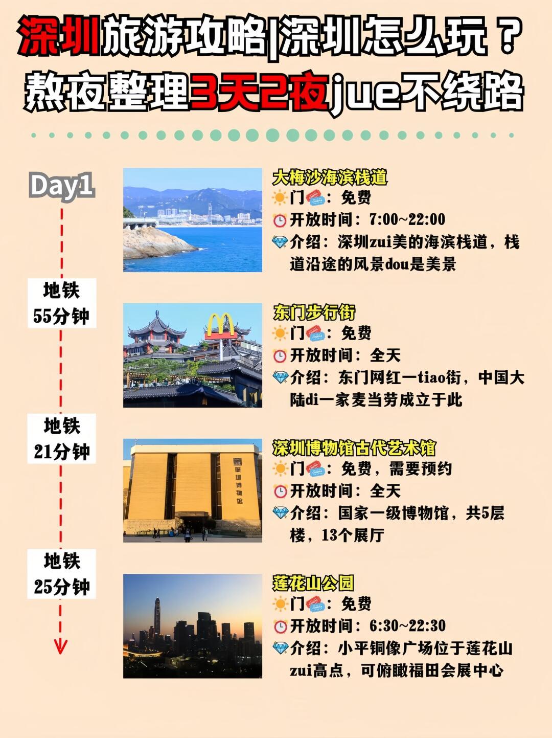 深圳3天2晚游玩攻略