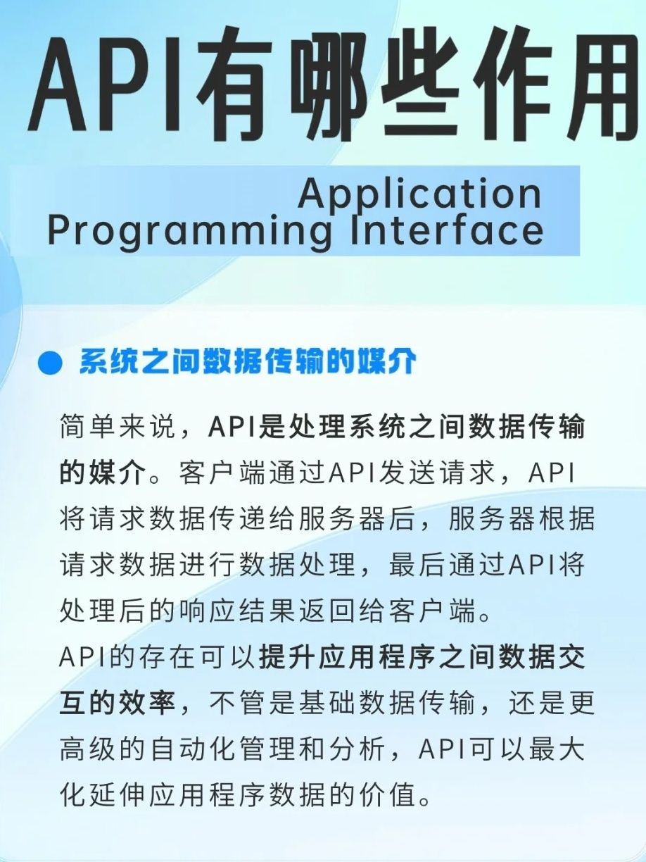 api什么意思  第1张