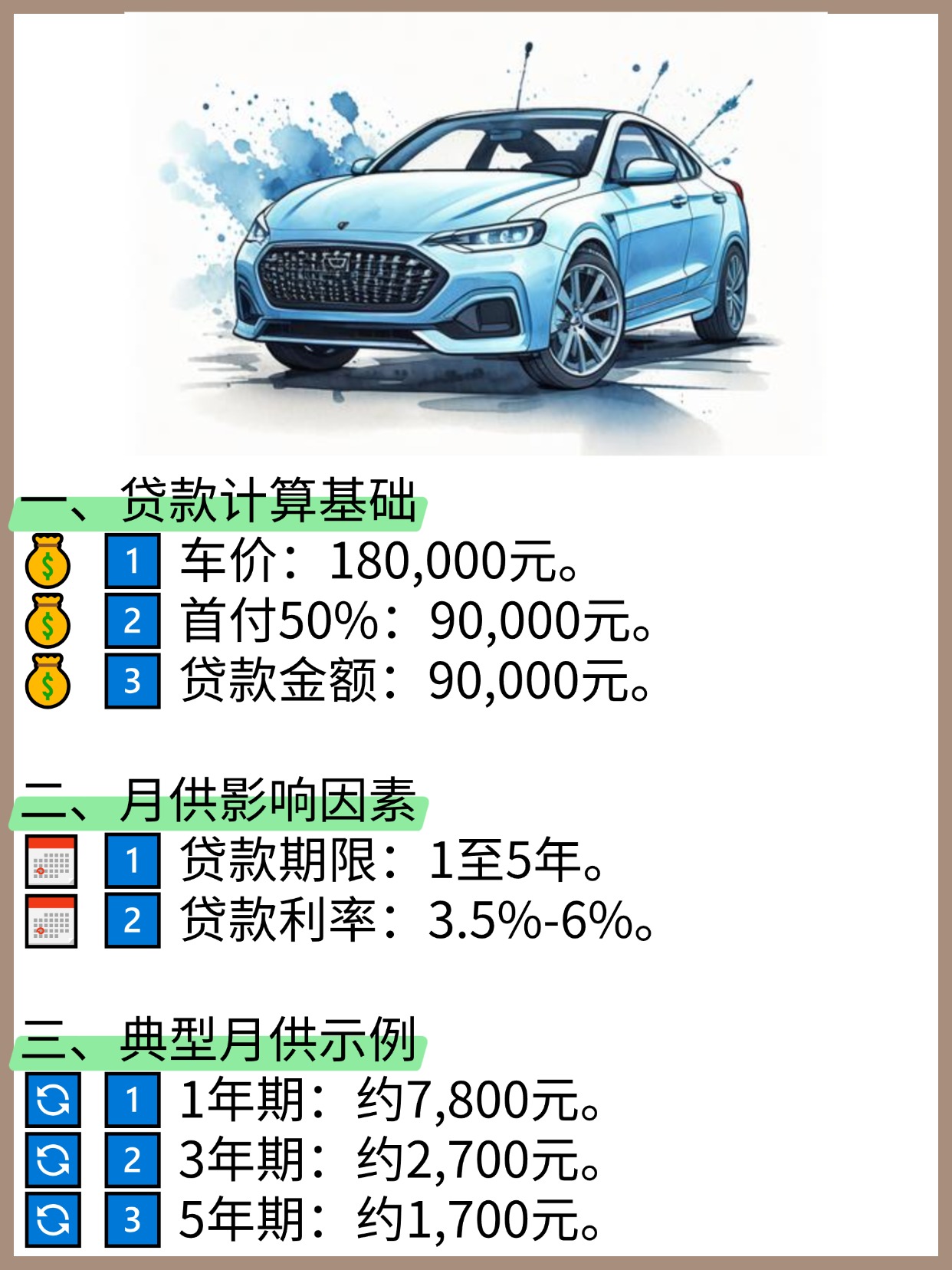 18万的车首付50%月供多少？