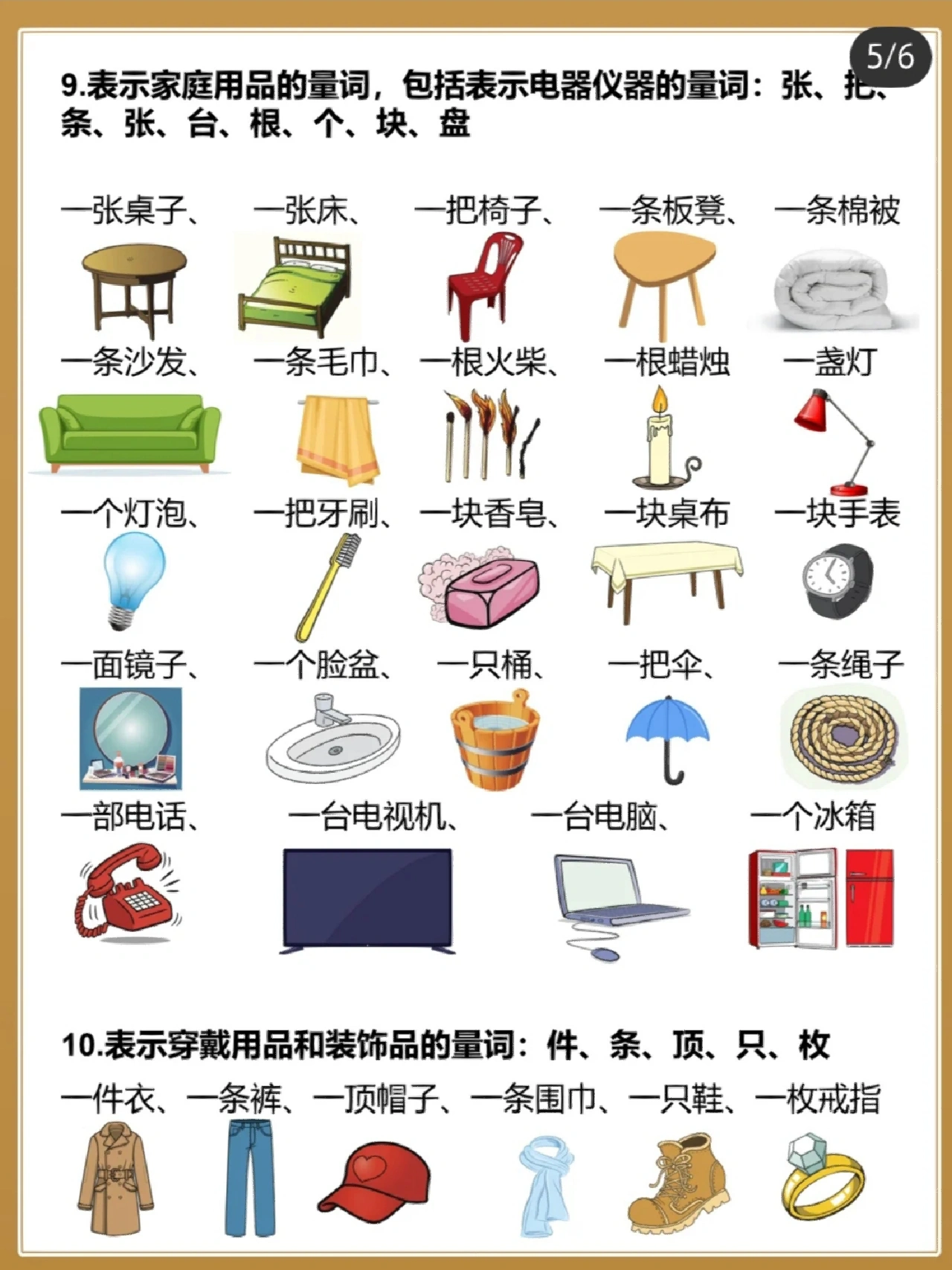 量词用法，老师给的这份笔记很全面
