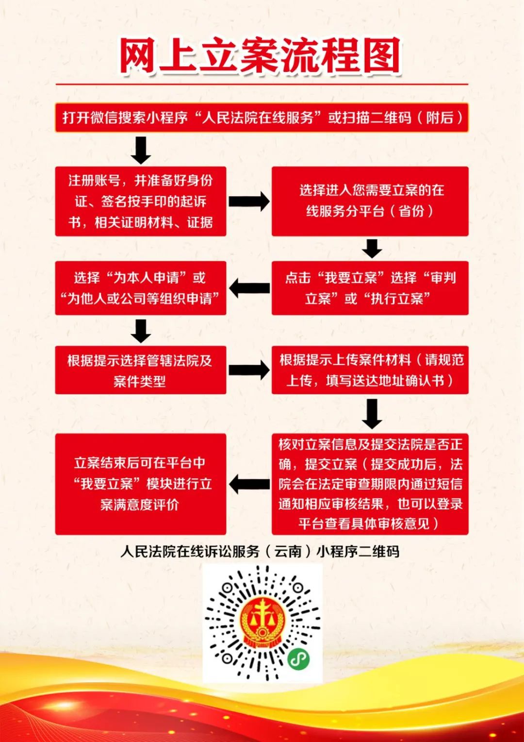 买号被找回如何立案