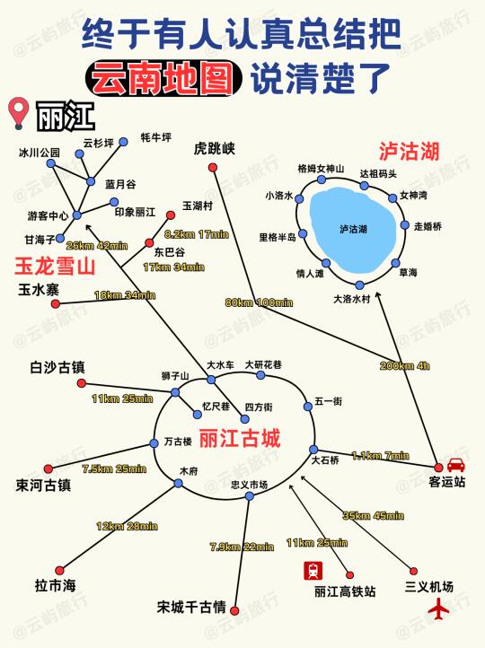 云南旅游地图🗺️昆明大理丽江香格里拉