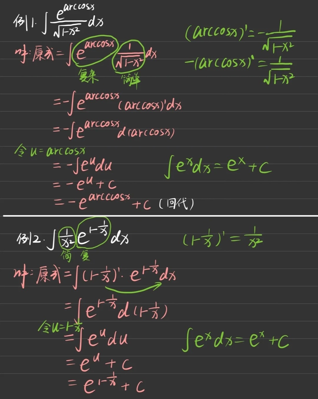 什么是凑微分发法？这个方法在视频领域有何应用？