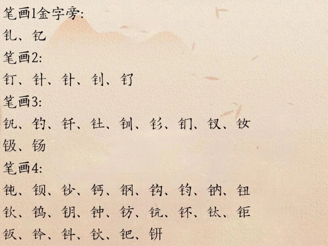 一文看懂:金字旁的字还有哪些