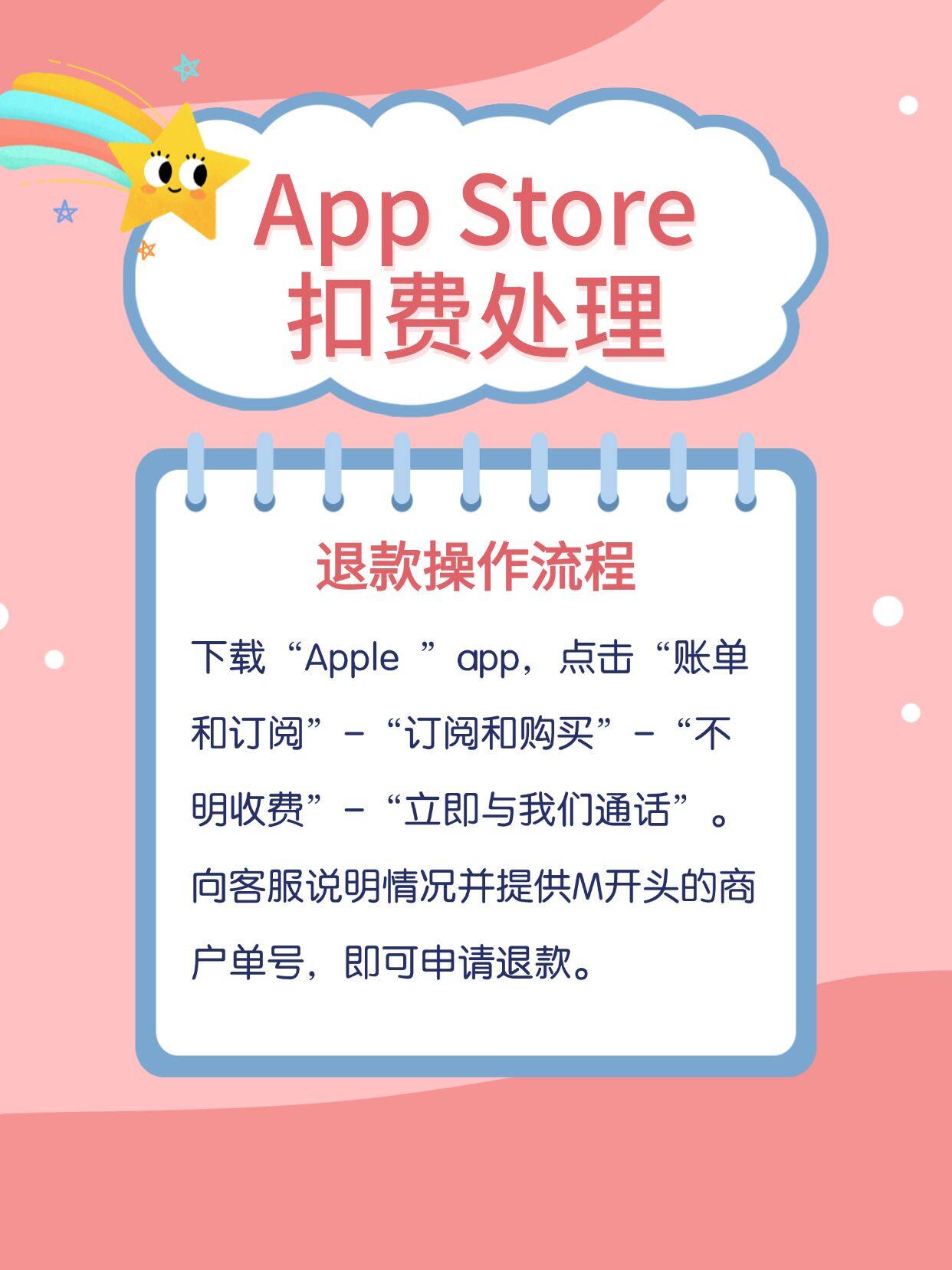 苹果商店购买软件退款流程