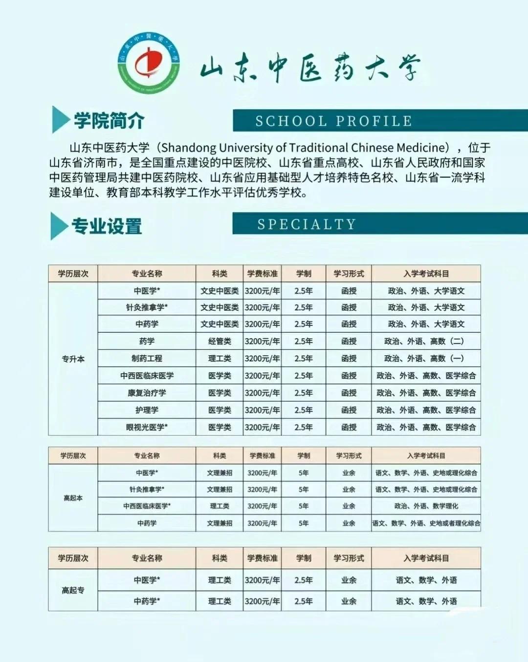山东中医药大学：成人高考医学专业介绍