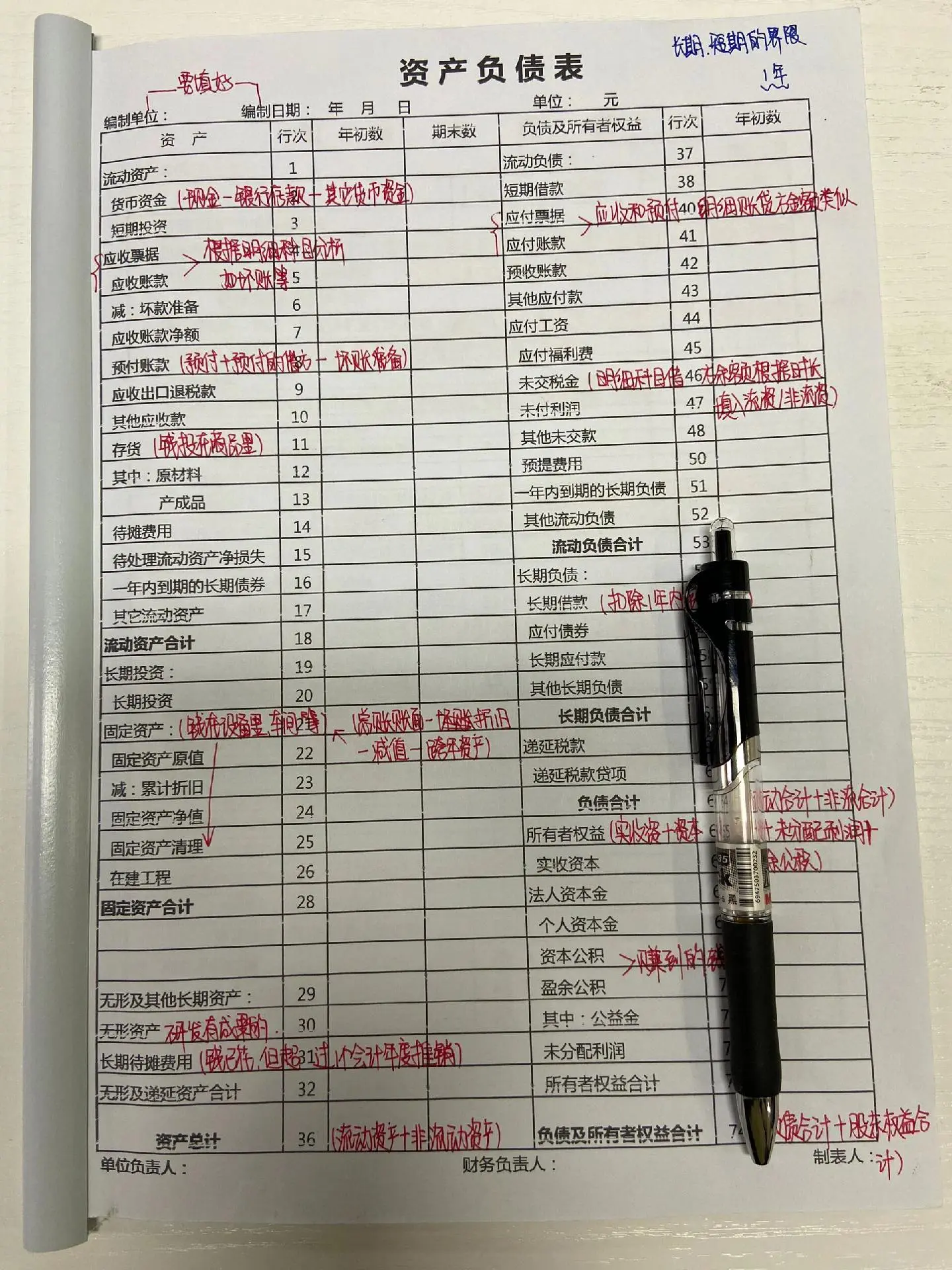 财务必备的三大报表和编制方法，以及他们的计算公式和填写方法，再也不怕结账错报表了！