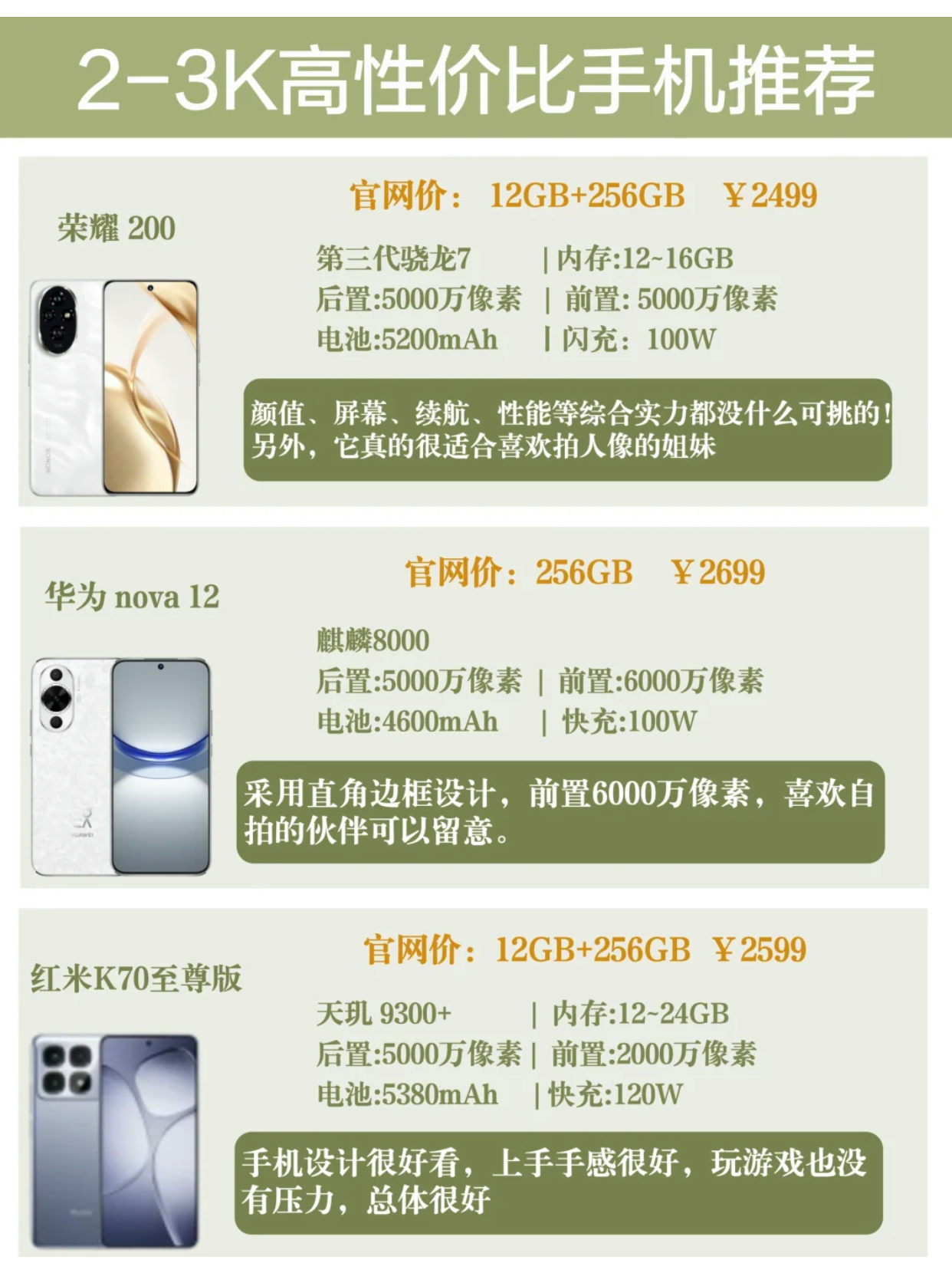 买那个牌子手机最有性价比呢