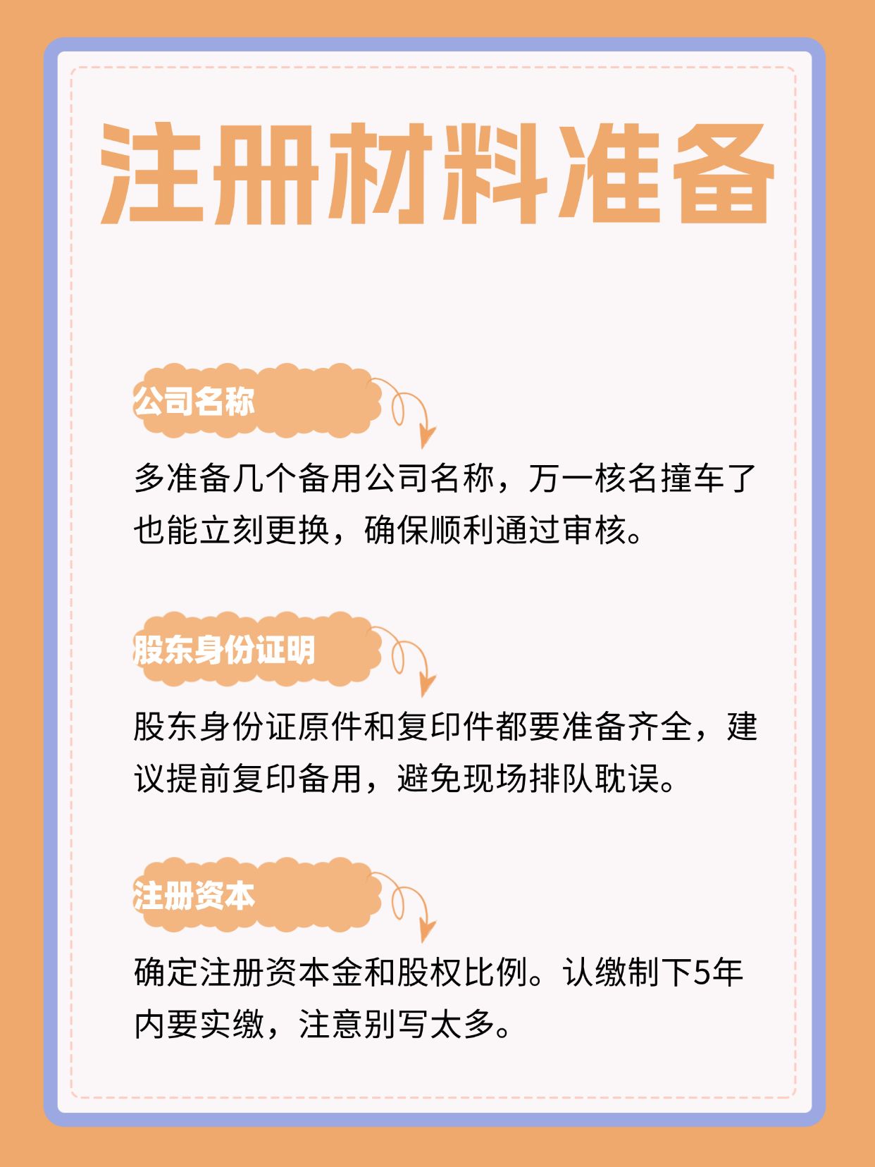 新注册公司需要准备什么资料