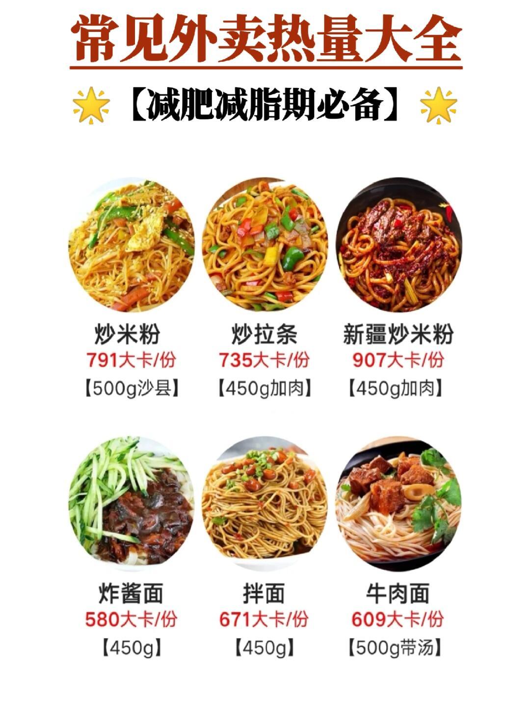 炒粉热量大揭秘！减肥期外卖点单攻略
