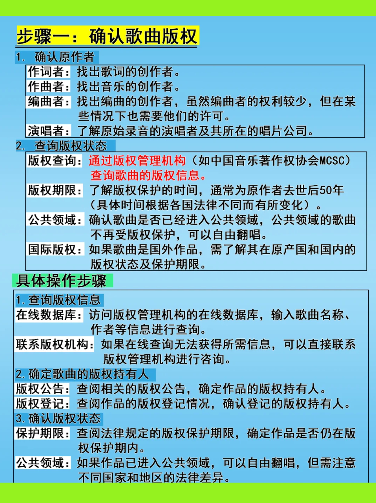 购买歌曲版权怎么做账