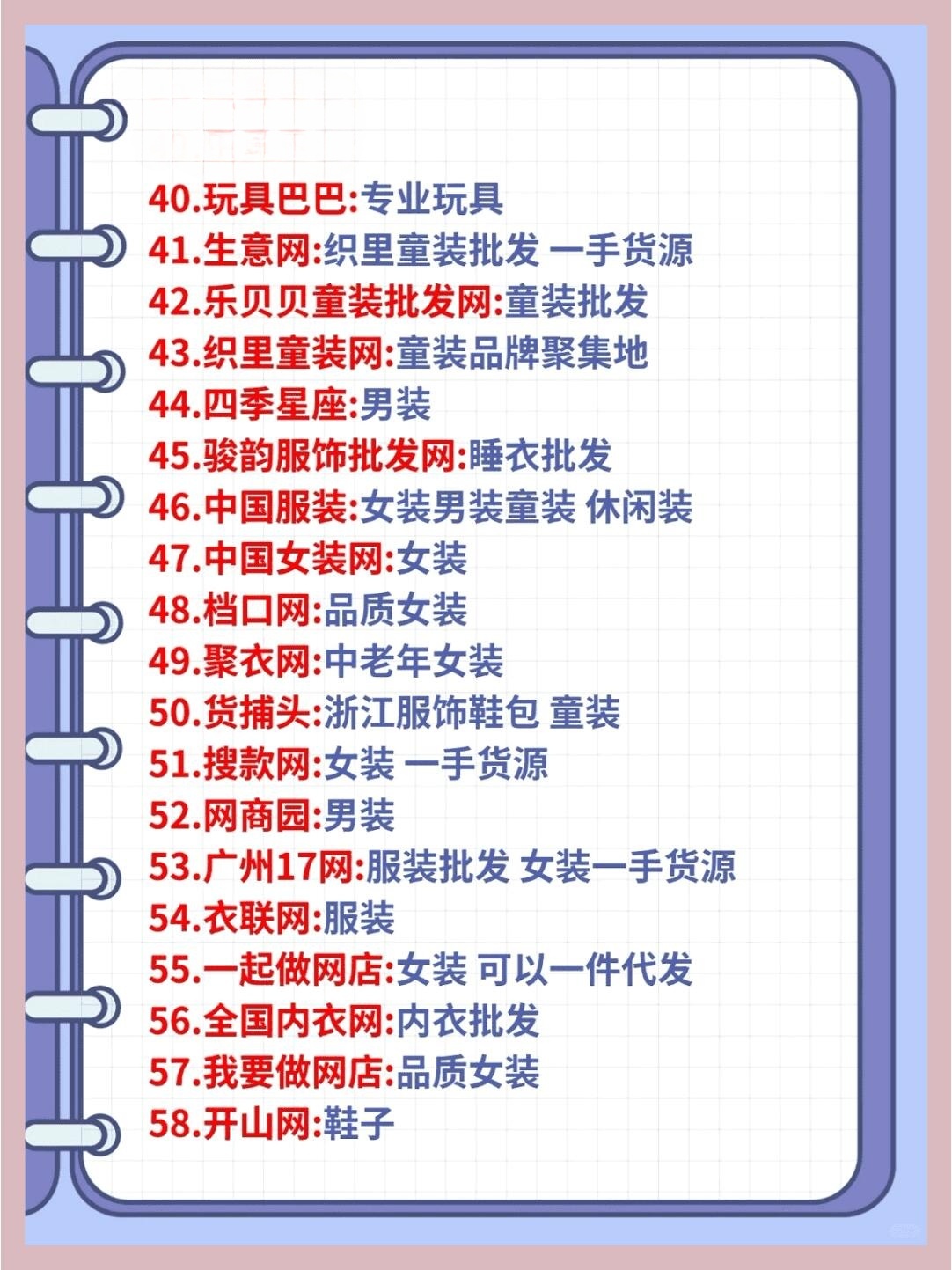电商十大货源批发平台自己没货
