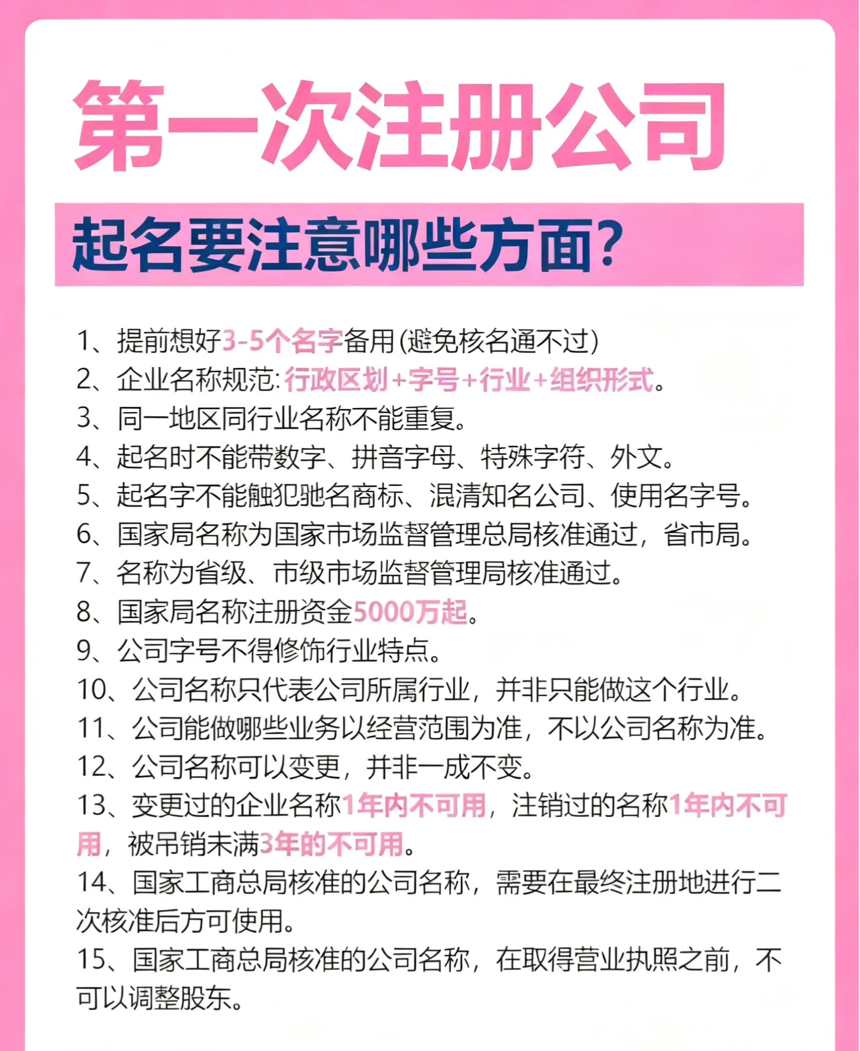 注册公司名称核名规则