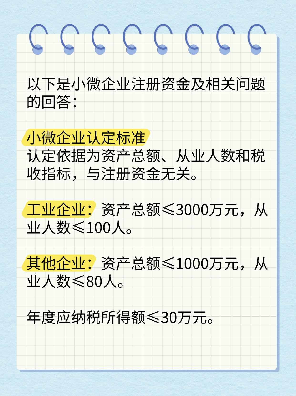 小微企业需要多少资金注册