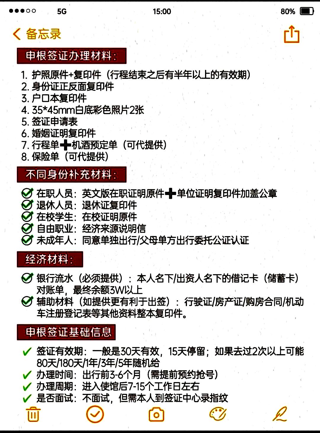 申根签证超全攻略