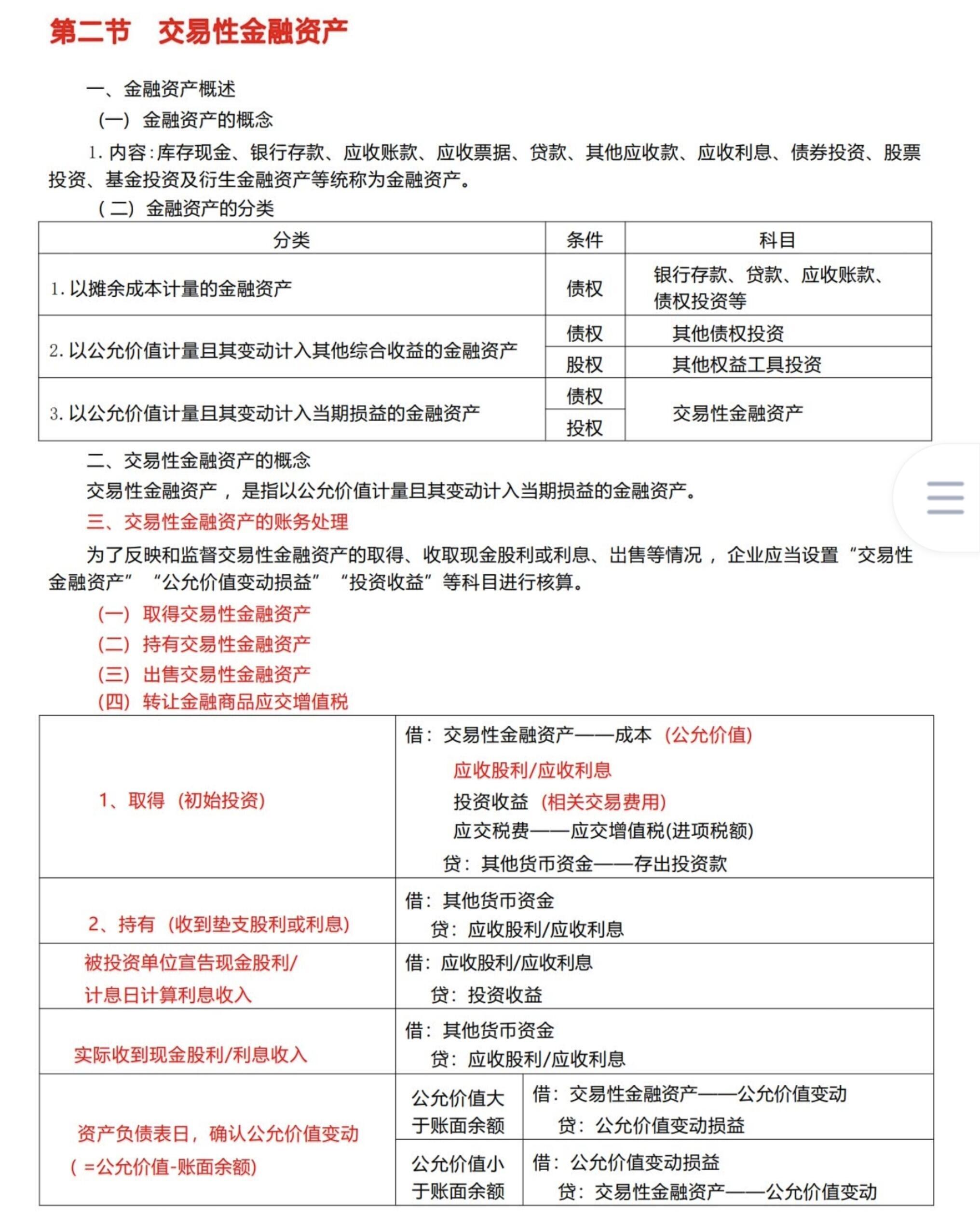 购买股权的分录有哪些
