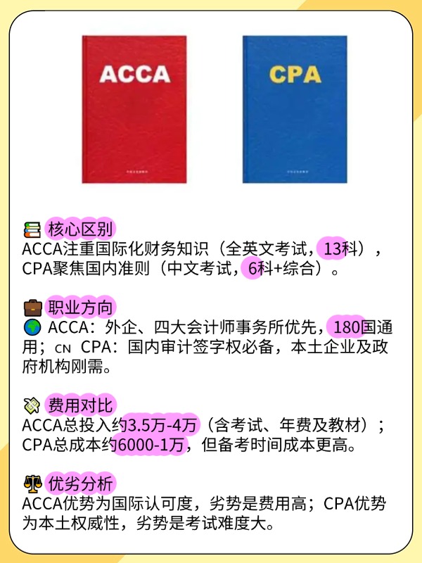 注册会计师cpa和acca