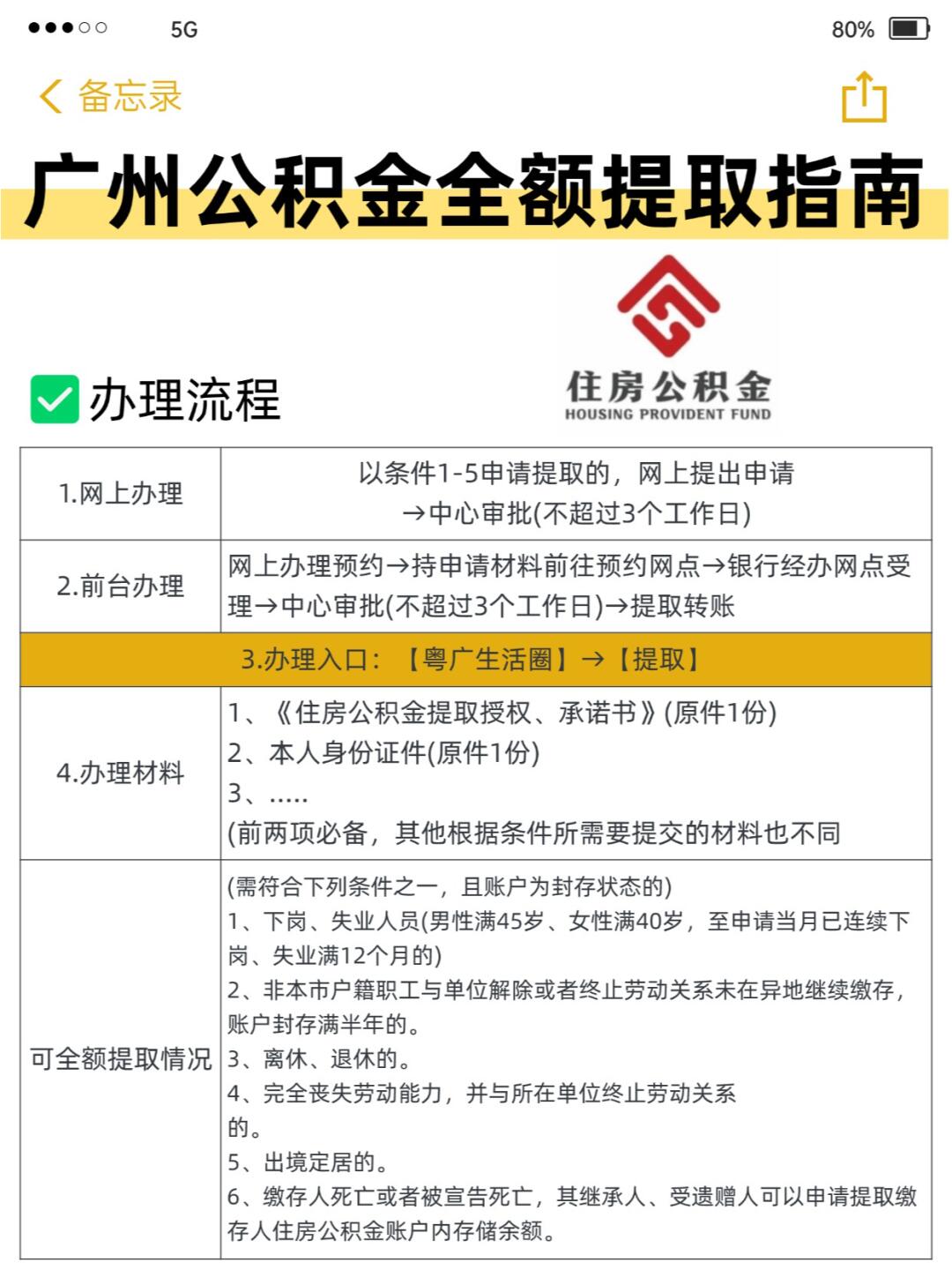 广州公积金全额提取条件解析