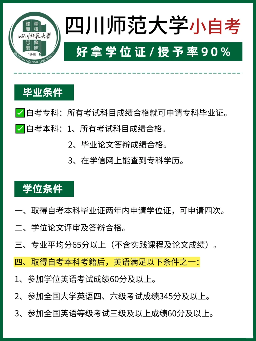 四川小自考哪所院校好拿学位证❓
