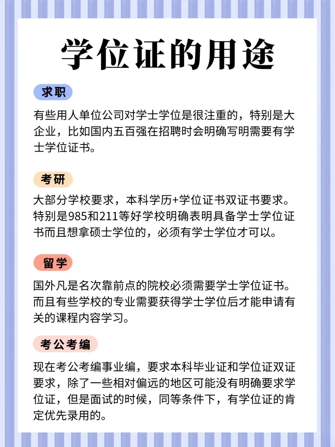 学位证是什么?详解来啦！