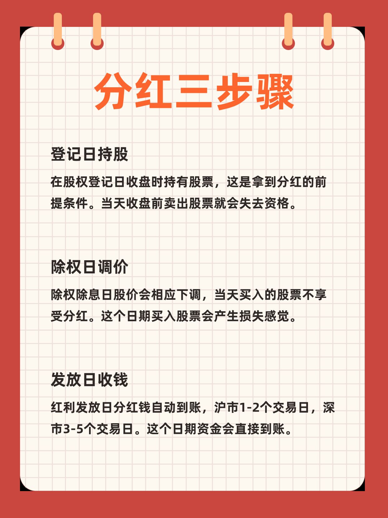 购买股票分红怎么分