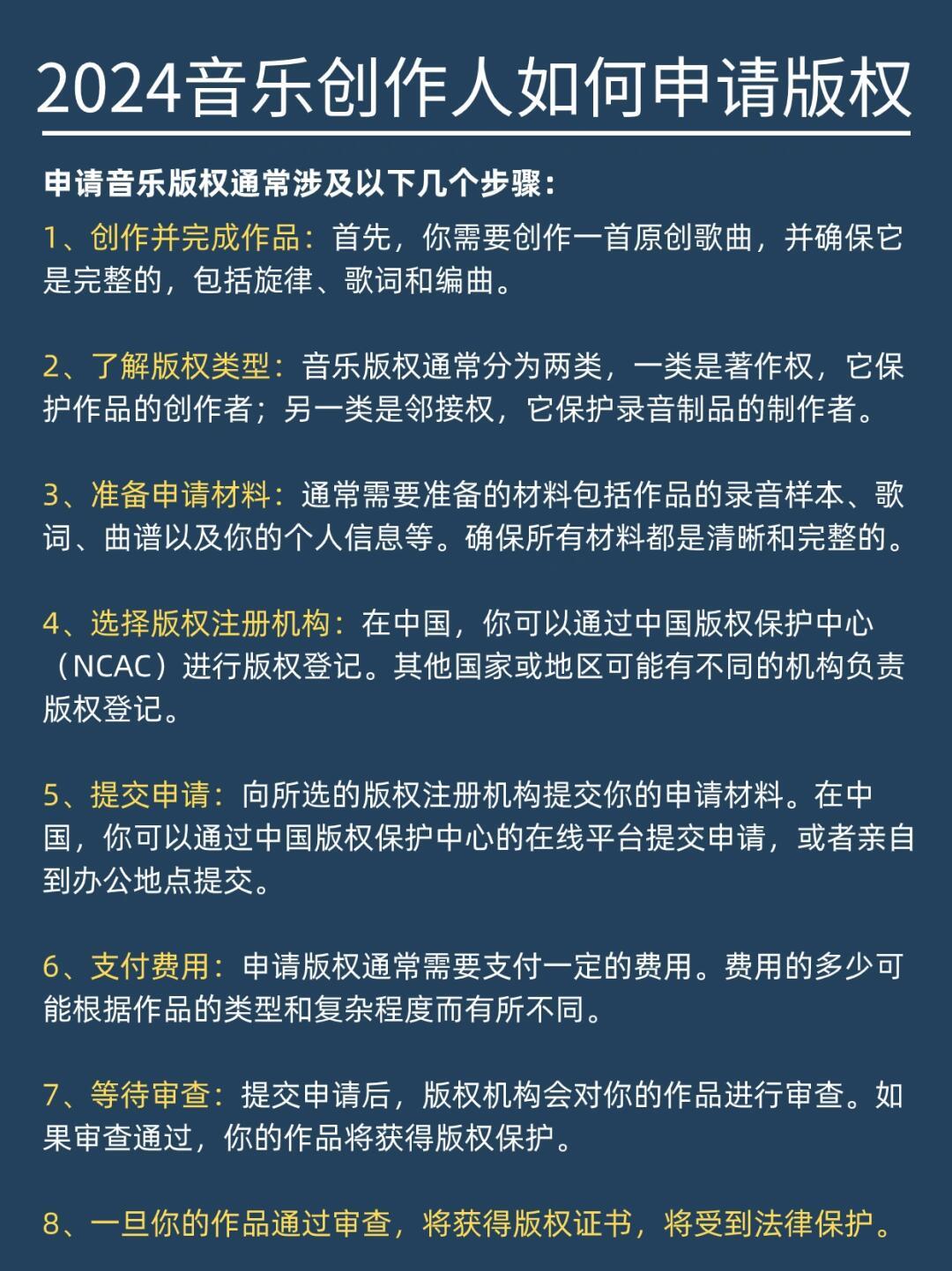 歌曲注册版权需要什么资料