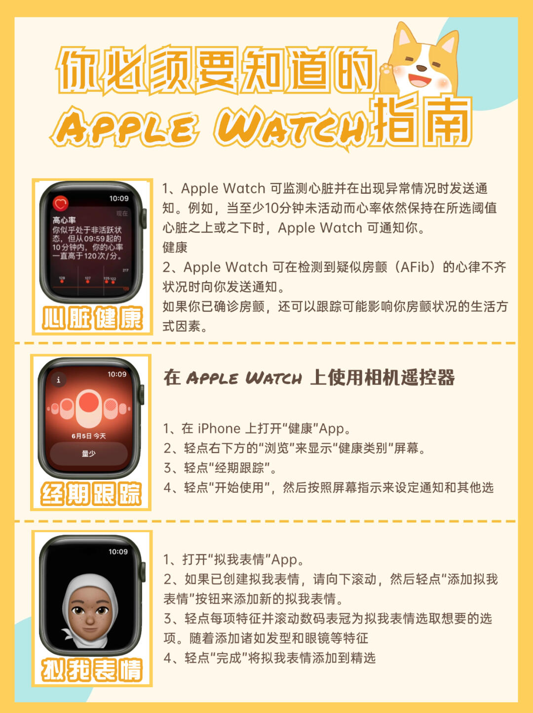 iwatchcare+如何购买