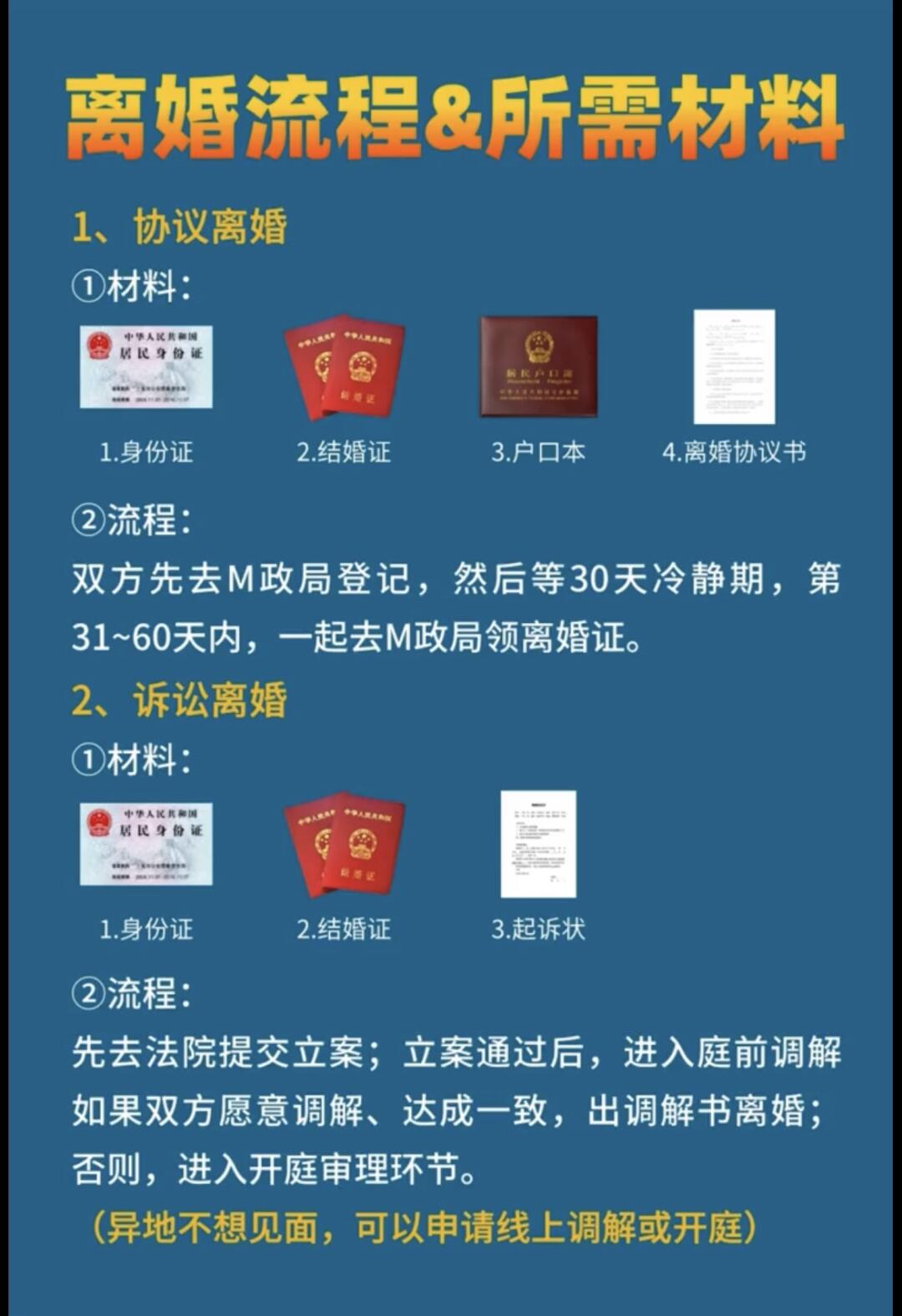 离婚流程全攻略，协议or诉讼？